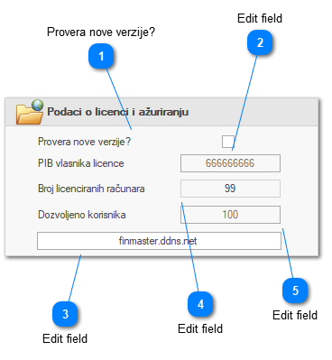 Podaci o licenci i ažuriranju panel